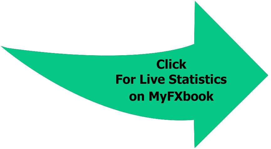 Green arrow icon reading “Click for Live Statistics on MyFXbook” pointing readers to verified trading performance